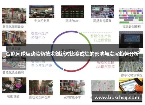 智能网球运动装备技术创新对比赛成绩的影响与发展趋势分析