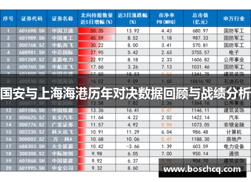 国安与上海海港历年对决数据回顾与战绩分析