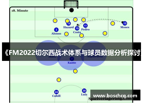 《FM2022切尔西战术体系与球员数据分析探讨》