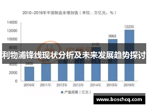利物浦锋线现状分析及未来发展趋势探讨
