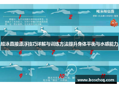 蛙泳直接漂浮技巧详解与训练方法提升身体平衡与水感能力